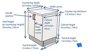 base kitchen cabinet dimensions
