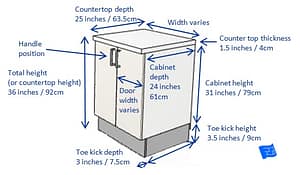 base kitchen cabinet dimensions